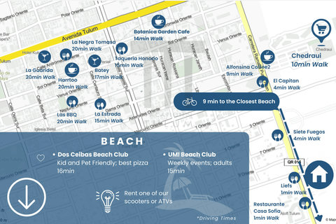 Things to do in the Area / 5min drive to the beach