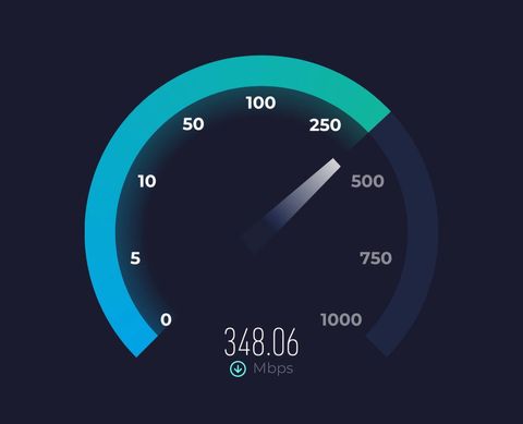 Fast WIFI: Over 300Mbps Download Speed, Perfect for Remote Work