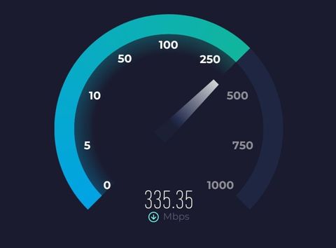 Very Fast WIFI over 300mbps Download Speed