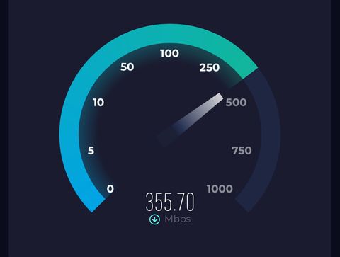 Fast WIFI Over 300mpbs Download Speed - Digital Nomads Welcome