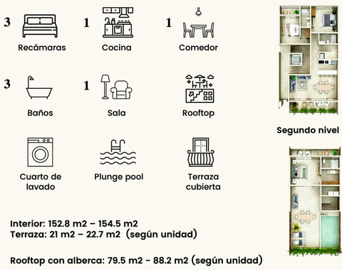 Floor Plan of Our 2873 square feet / 250 square meters Penthouse