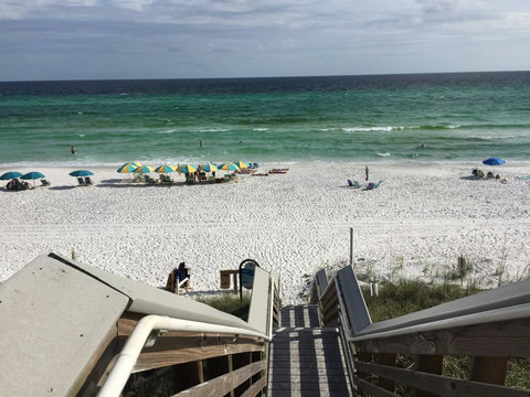 Closest Beach Access