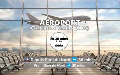 Aéroport Charles de Gaulle (CDG) 
* 20 minutes en voiture
* 30 minutes en train depuis Paris Gare du Nord