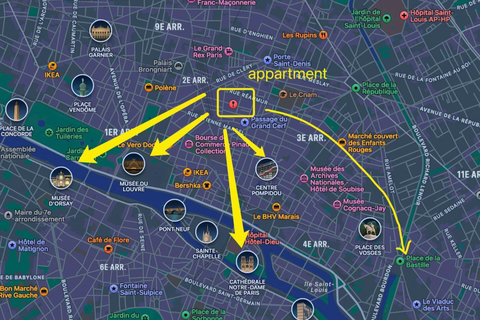 Walking distance to all major Paris attractions: museums, galleries, independent bookstores, patisseries, boutiques and more..
