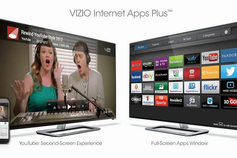 Entertainment galore - Enjoy 2 Large 75-inch Smart TVs with full-screen Apps, free movies on Netflix and Amazon, and reserve video game consoles for extra fun.